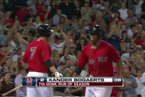 Xander Bogaerts: Homerun # 7 !