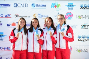 Team Aruba ta titula campeon overall di CCCAN 2018   