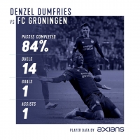 Arubiano Denzel Dumfries a hinca goal den wega contra Groningen