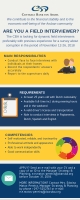 Banco Central di Aruba ta buscando Field Interviewers pa e Corruption Survey 2018.