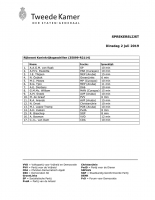 Tweede Kamer ta trata Rijkswet riba geschillenregeling awe