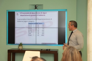 Absentismo den gobierno casi tres biaha mas cu sector priva