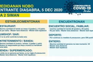A anuncia medida 'nobo' contra COVID19 awe pa 2 siman