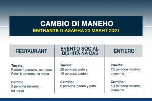 Medida riba bishita na restaurant, bishita na cas y samenscholingsverbod a keda ahusta 