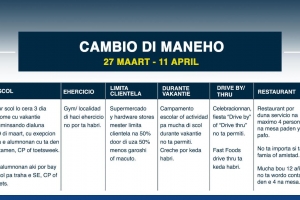 Toque de Queda ta bira mas tempran diasabra y scolnan ta cera dialuna