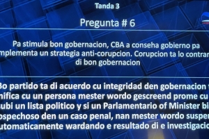 Debate di KvK a conoce intercambio fuerte entre lider di AVP y MEP 