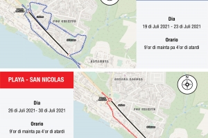 Ta cera caminda principal pa San Nicolas pa drecha brug di Pos Chiquito