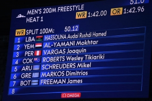  Mikel Schreuders a landa bon den 200 meter na Tokyo freestyle pero no pa clasifica 