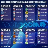 E gruponan pa proximo torneo di Champions League ta conoci!