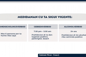 Wever: Tin medida extra pero Toque de Queda no ta necesario