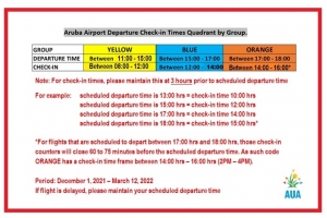 Aeropuerto di Aruba a anuncia adaptacion di e check-in time pa tur colornan di cada grupo