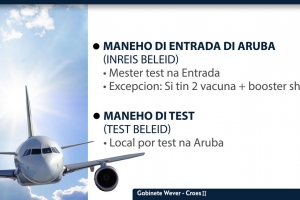 Cu excepcion di test na entrada, Aruba ta cancela tur medida contra Covid19 