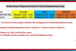 Entrante otro siman ta adapta check-in pa pasaheronan pa Merca  