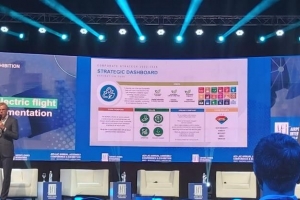 Aeropuerto di Aruba ta presenta plan pa futuro di avionan electrico den conferencia na Argentina