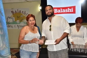 Ganadornan di Aruba Caiso & Soca Monarch 2023 a ricibi nan premio  