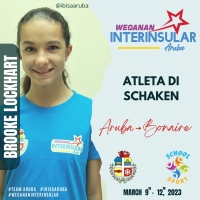 Delegacion di Aruba ta participando den Weganan Interinsular na Bonaire den Dam y Ajedrez  