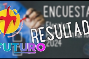 Encuesta di Noticiacla: Partido MEP ta keda grandi y partido FUTURO ta e sorpresa