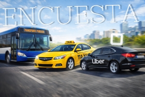 Encuesta di NOTICIACLA  riba transporte en general na Aruba