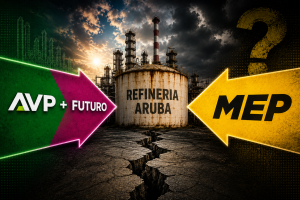 Refineria: AVP-Futuro ta busca apoyo Hulandes; MEP ta cuestiona e rumbo