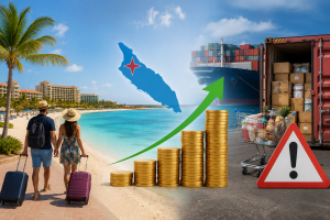 Turismo ta genera miyones pa Aruba, pero importacion ta sigui un riesgo grandi