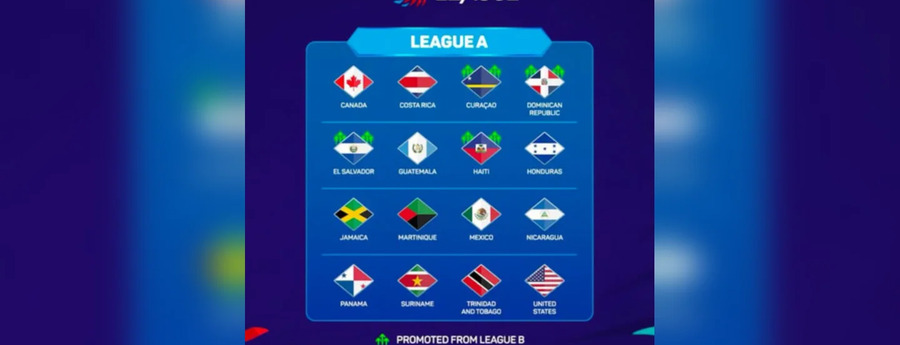 Corsou ta prepara pa sorteo di Concacaf Nations League