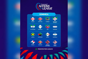 Corsou ta prepara pa sorteo di Concacaf Nations League
