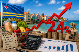 CBS: Inflacion na Aruba a subi te 2.4% den juni