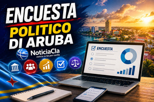 Encuesta di noticiacla: Con pueblo ta evalua e rumbo actual di Aruba?