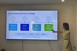 ATA kier move Aruba pa turismo regenerativo: e bishitante mester laga algo atras