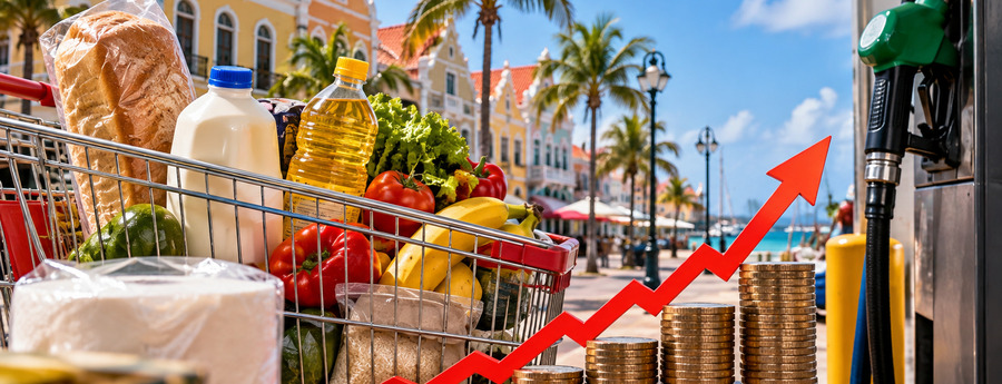 Aruba inflation rises 2.7% year-over-year as prices climb again in August